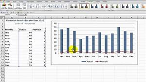 Creating Combination Charts In Excel Youtube