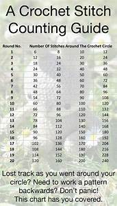 Crochet Stitch Counting Guide Crochet Stitches Guide Crochet