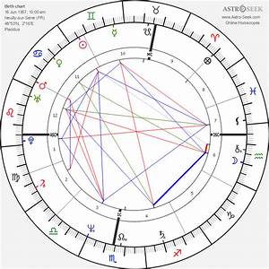 Birth Chart Of Isabelle Koch Astrology Horoscope