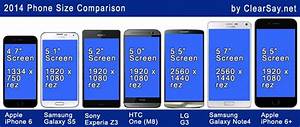 Phone Size Comparison