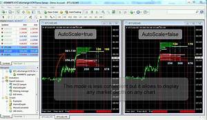 Script And Expert Advisor Market Depth To Display Orders At Your Mt4