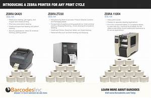 Zebra Printer Duty Cycle Infographic Barcoding News