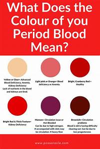 There Is A Range Of Period Colors Find Out What Your Period Color Says