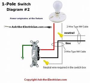 Wiring A Single Pole Light Switch Diagram