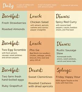 Healthy Weight Loss Diet Healthy O Healthy