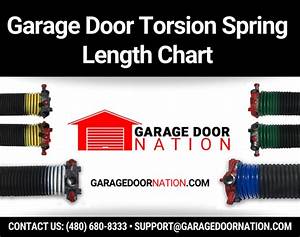 Common Garage Door Torsion Spring Length Chart Garage Door Nation