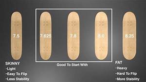 Skateboard Deck Sizes Guide 2023 Skateadvisors