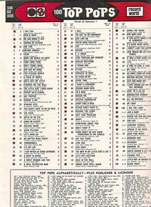 Top 100 Pop Song Chart For 1960 Playback Fm