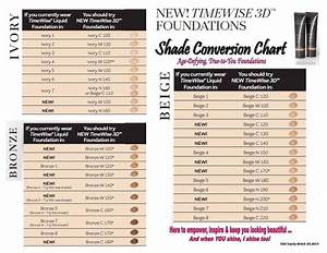 May Comparison Chart Mary Foundation Mary Timewise