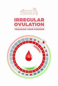 Many Woman Have Difficulty Tracking Their Ovulation When 