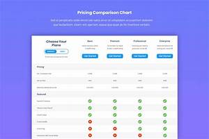 Pricing Table Comparison Chart Ui Creative