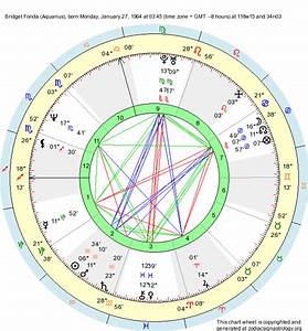 Birth Chart Bridget Fonda Aquarius Zodiac Sign Astrology