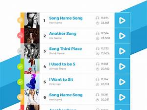 Music Chart Ranking