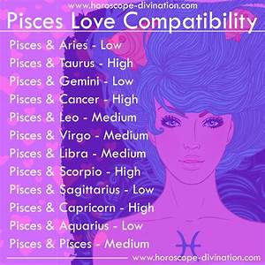 Pisces Love Compatibility Pisces Memes Horoscope Pisces Zodiac Signs