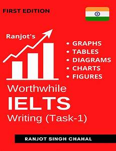 Worthwhile Ielts Writing Task 1 Graphs Tables Diagrams Charts Figures