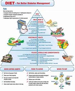 the best 7 day diabetes meal plan eatingwell healthy diet plan for