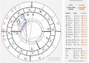 mychart astrology