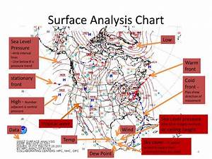 Ppt Weather Charts Powerpoint Presentation Id 5007142