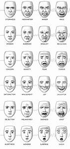 Animation Facial Expressions Chart Google Search Drawing Cartoon