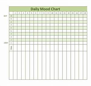 12 Sample Mood Charts Sample Templates