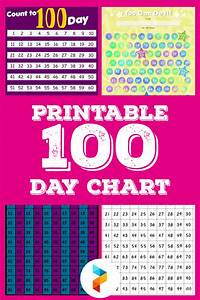 100 Day Challenge Chart Pdf
