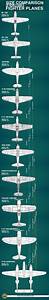 Wwii Fighter Plane Size Chart World War Wings