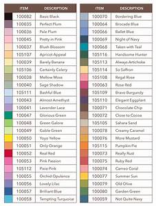 Individual Marker Chart Gif 1209 1600 Like This Template Chart