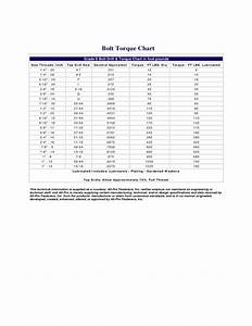 Bolt Torque Chart Template Free Download