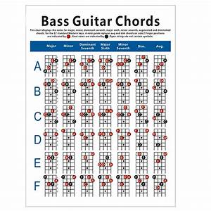 Electric Bass Guitar Chord Chart 4 String Guitar Chord 