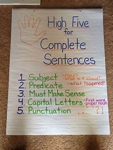 Complete Sentence Anchor Chart Google Search Second Grade