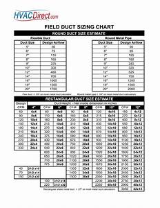 Return Air Sizing Chart Picture