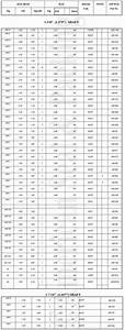 single spring mechanical seal dimensions 15 american seal packing