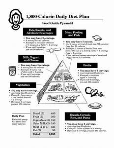 Daily Diet Chart Templates At Allbusinesstemplates Com