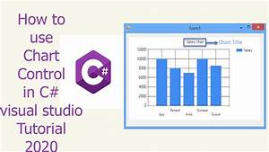 How To Use Chart Control In C C Chart Control Tutorial Charts In