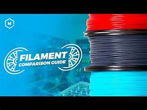 3d Printing Filament Comparison Guide 3d Filament Guide Youtube