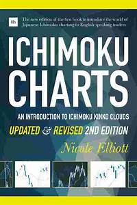 Pdf Ichimoku Charts De Elliott Libro Electrónico Perlego