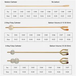 How Foley Catheter Size Chart Is Foley Catheter Catheter