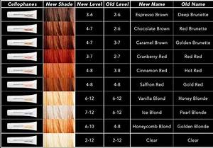 Sebastian Cellophanes Deposit Only Hair Color Cellophane Hair Color