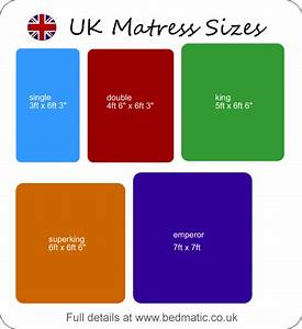 Bed Sizes Chart