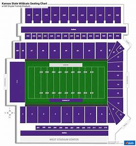 North Endzone At Bill Snyder Family Stadium Rateyourseats Com