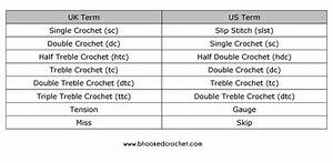Uk To Us Crochet Conversion Chart B Hooked Crochet Ttc Single