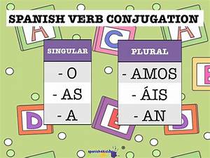 Verb Conjugation Ar Pattern Spanish4kiddos Educational Services