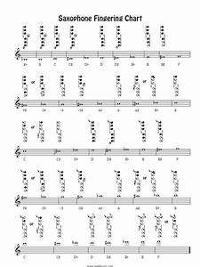 Alto Tenor Saxophone Chart