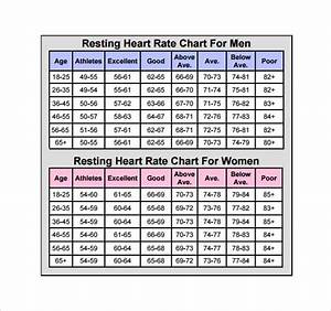 Printable Heart Rate Chart Printable Word Searches