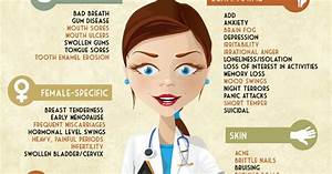 84 Signs You May Have Celiac Disease Infographic Nw
