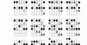 Basic Guitar Chords Finger Placement Pdf Sheet And Chords Collection