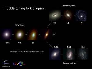 What 39 S The Largest Galaxy In The Universe