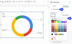 How To Make A Multi Level Nested Pie Chart With Subcategories In