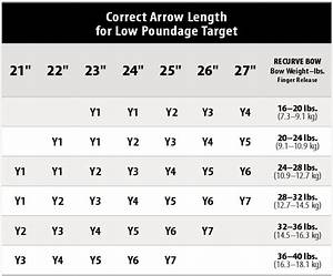 Recurve Bow Size Chart