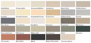 Image Result For Stone Colour Chart Stone Color Stone Pebble Beach
